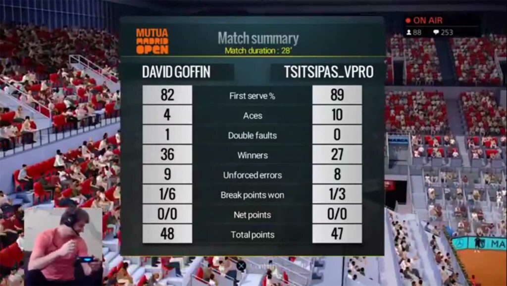 David Goffin en Stefanos Tsitsipas wedstrijdstatistieken - © Mutua Madrid Open Virtual Pro