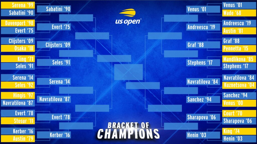 US Open Bracket of Champions vrouwen - © US Open (Twitter)